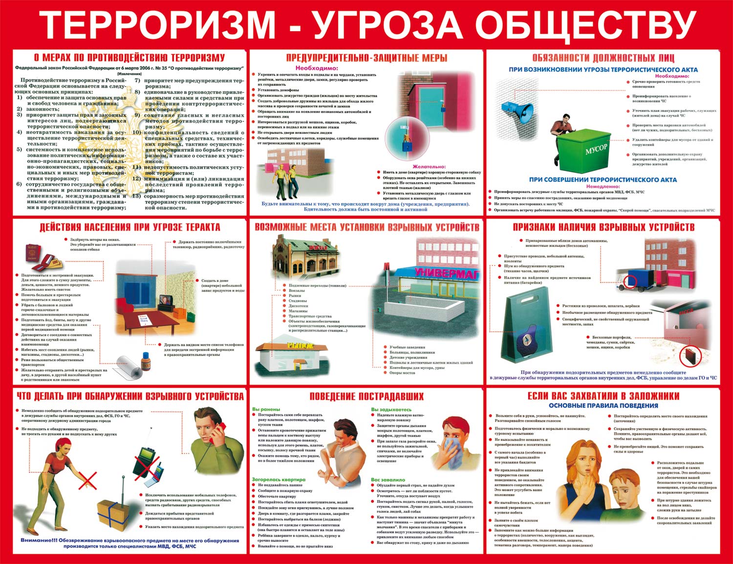 Инструкция по антитеррористическим действиям на малых и средних предприятиях